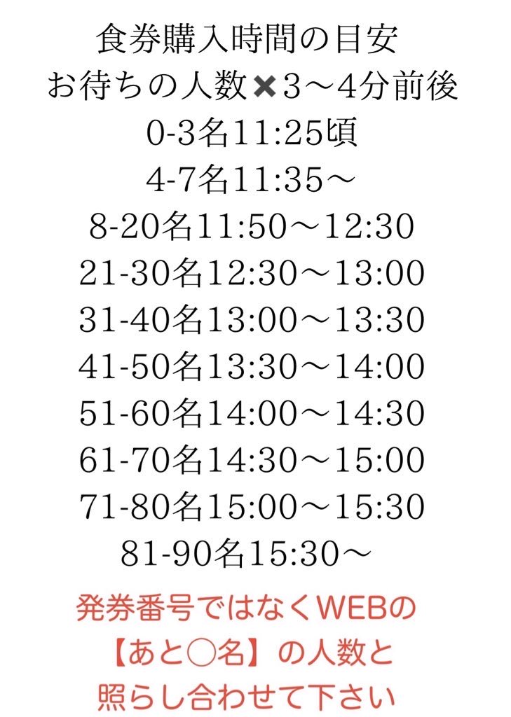 7/6(月)11:30~営業 朝7:28~下記URLより順番待ち受付開始⚠️キャンセル