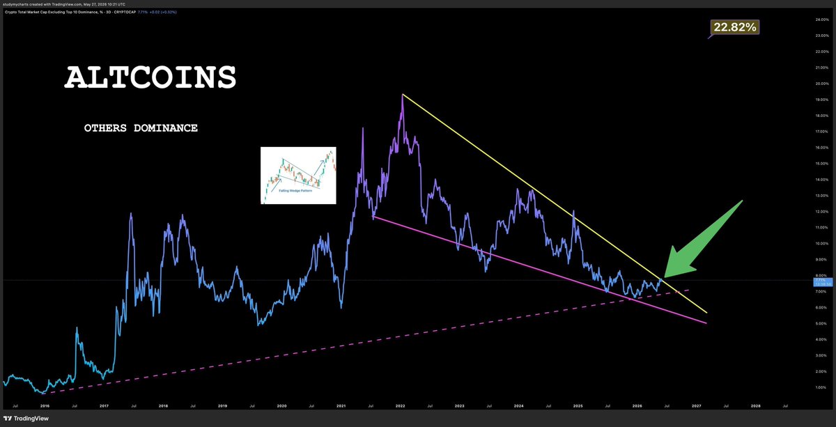 Shib Spain tweet media