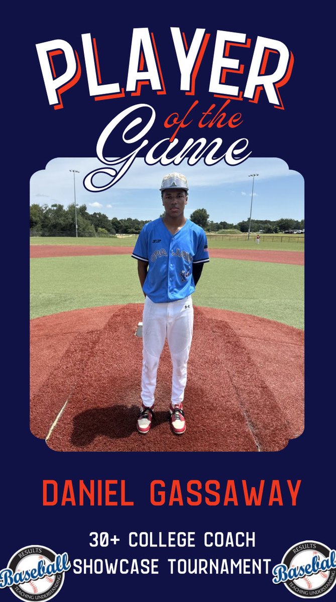 RB_Tournaments's tweet photo. 30+ College Coach Showcase Tournament 

https://t.co/EH8RuOB4sE

TBT Ballers National 
🆚
Opa Jays  

PoG🏆:
🥇Kallin Whisenant (@kallin0257 ): 5 ip 2 h 1 er 2ks, 2-2 3 RBIs 
🥇Daniel Gassaway (@Gassaway_Daniel ): 1-1 https://t.co/eVSgcjEStt