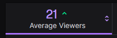 xCuteLilAngelx's tweet photo. Jan → Now

A journey is made of big and small steps!
I will never not be grateful I made it to this number in the first place! 

Im still recovering from sick as well but Im thinking about everyone in this number and beyond and missing you all! 🥰 https://t.co/bo4441uY3G