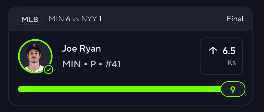 PropsEdge's tweet photo. CASH THE MLB POTD!

Joe Ryan Over 6.5 Strikeouts ✅✅

❤️ IF YOU TAILED! https://t.co/OZgNKJztYC