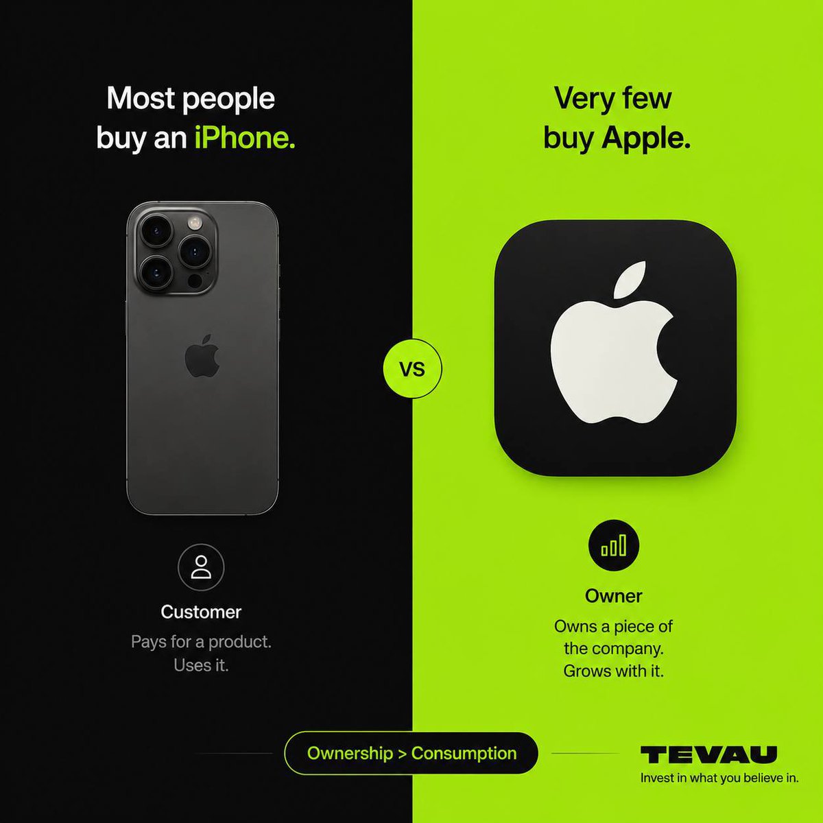 beebrain123's tweet photo. Most people know how to buy an iPhone.

Very few know how to buy Apple.

That’s the difference between being a customer and being an owner.

When you own shares, you own a small piece of the company.

If the business grows over time, your investment has the chance to grow too.

Buying stocks isn’t reserved for millionaires anymore.

Apps like @Tevau_Official make it simple to buy shares from companies you already know, all from your phone.

The earlier you understand ownership, the better.