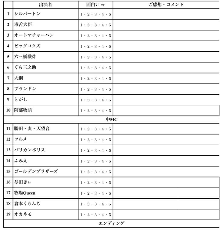 walive_battle's tweet photo. 本日開催！

事前準備の関係でTIGET予約推奨ですが、ご予約無しでも入れます✨
途中の入退場も可能です。

ご来場お待ちしております！

ワライブ vol.279
2026年7月6日(月)
18:50開場、19:00開演
なかのZERO 視聴覚ホール（本館地下2階）
入場無料✨

⬇️詳細＆予約⬇️
https://t.co/gN9dZqxUah https://t.co/GCSVFjRTQ0