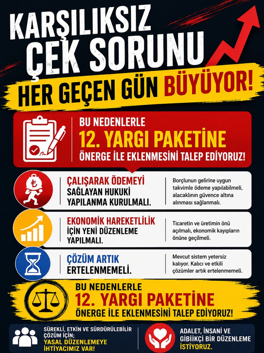 mngrdmr47107's tweet photo. Borçlu çalışırsa borç ödenir. Önergeyle taksitlendirme verin, herkes borcunu namusuyla ödesin.
#ÇekÖnergeyleEklensin #ÇekBorçlarınaYapılandırma

@AvOrhanKIRCALI https://t.co/ytbr7lqUIP