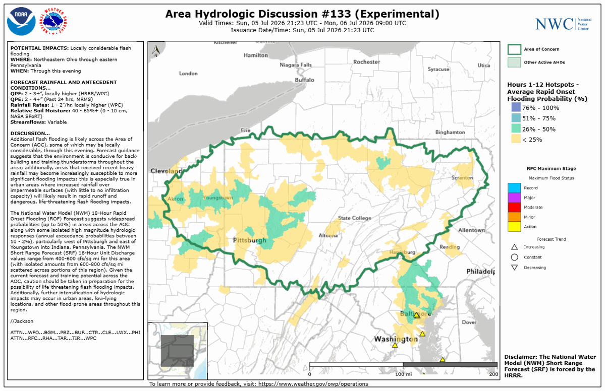 nwsnwc's tweet photo. The National Water Center has issued Area Hydrologic Discussion #133 for portions of far-eastern Ohio and much of Pennsylvania this evening into the overnight hours. Please visit the link below for additional info: https://t.co/Ej4glFpR3F #ohwx #pawx https://t.co/2lrrDDpPdO