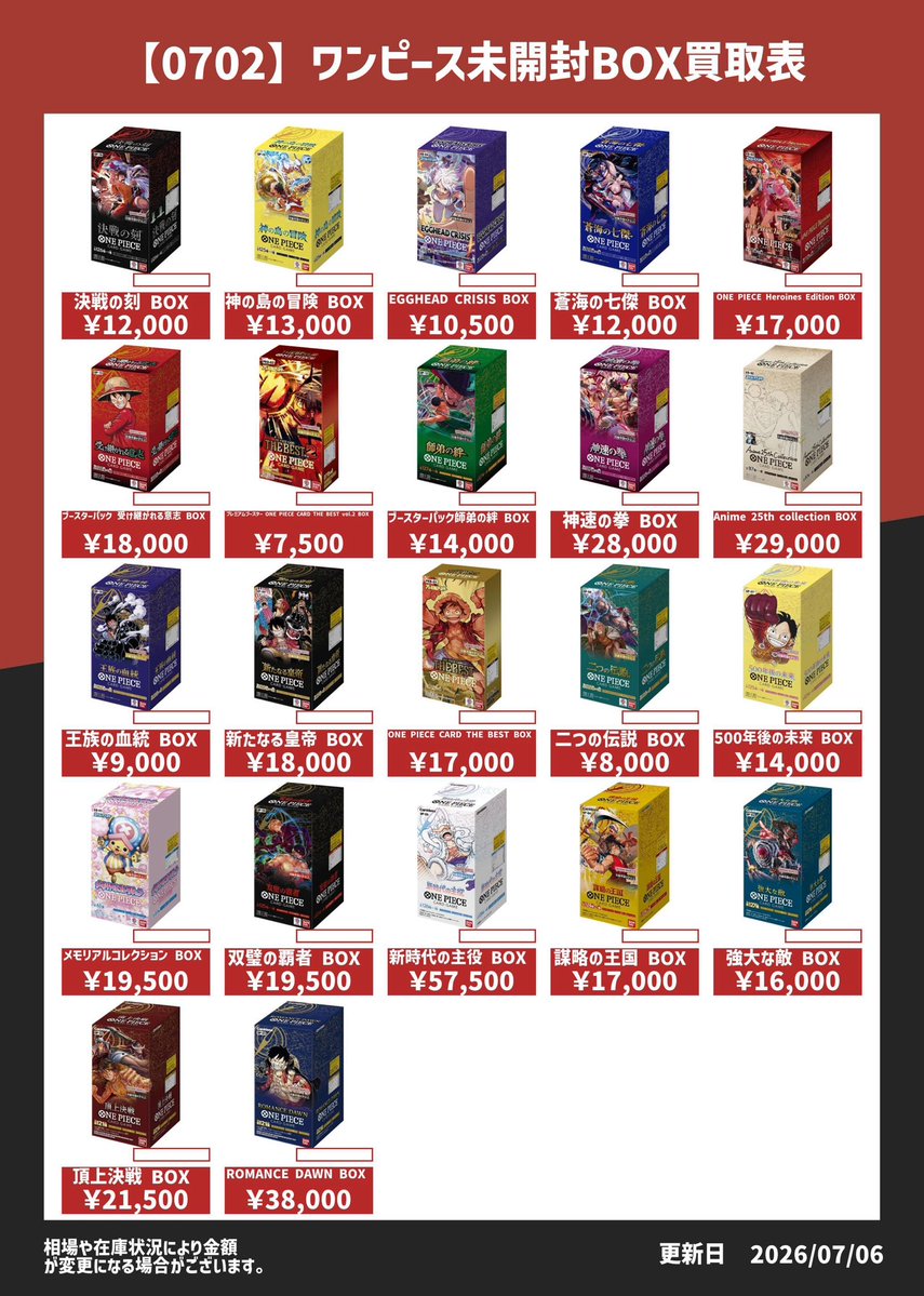 未開封BOX買取表