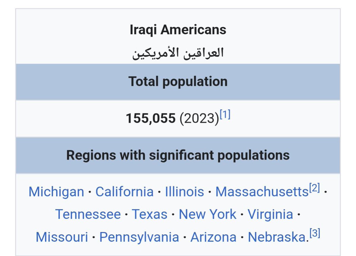 Dienomadisch's tweet photo. @nnausa_ Starts a war saying he’ll end it within two months
His forces keep getting drained and he loses 20k
He withdraws in 2011 after failing the mission
Iraqis migrate to his country and change its demographics

Then the masochist faggot comes out threatening to do it all over again🤣 https://t.co/CXS1lTSqrZ