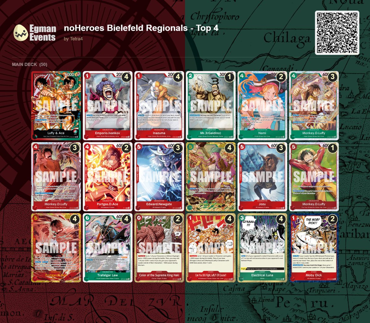 The_Egman's tweet photo. Deck Lists: https://t.co/EBvEemD20j

Continuing to add One Piece Card Game Deck Lists from the noHeroes Bielfeld Regionals from this weekend!

Including: 

@LukaTCG 's 1st Place Enel
@tetra4_ Top 4 Luffy & Ace
@fedemeco_ 's Top 32 Nami
@ProwderYT 's Top 32 Mihawk

Check out more linked above/feel free to send more deck lists and data!

We're currently only missing one more deck in the top 8 as well!