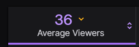Tipanya_'s tweet photo. Jan 2026➡️ Now! 

Thank you everycub for your support these last few months! 💜 I graduated from school &amp; I'm finishing up my study arc for my exam in ~2 weeks! I hope you can continue to support me as we wrap up the cramming arc &amp; play plenty of games soon! 🎨#striped_bubble https://t.co/U7GPMJRjZL