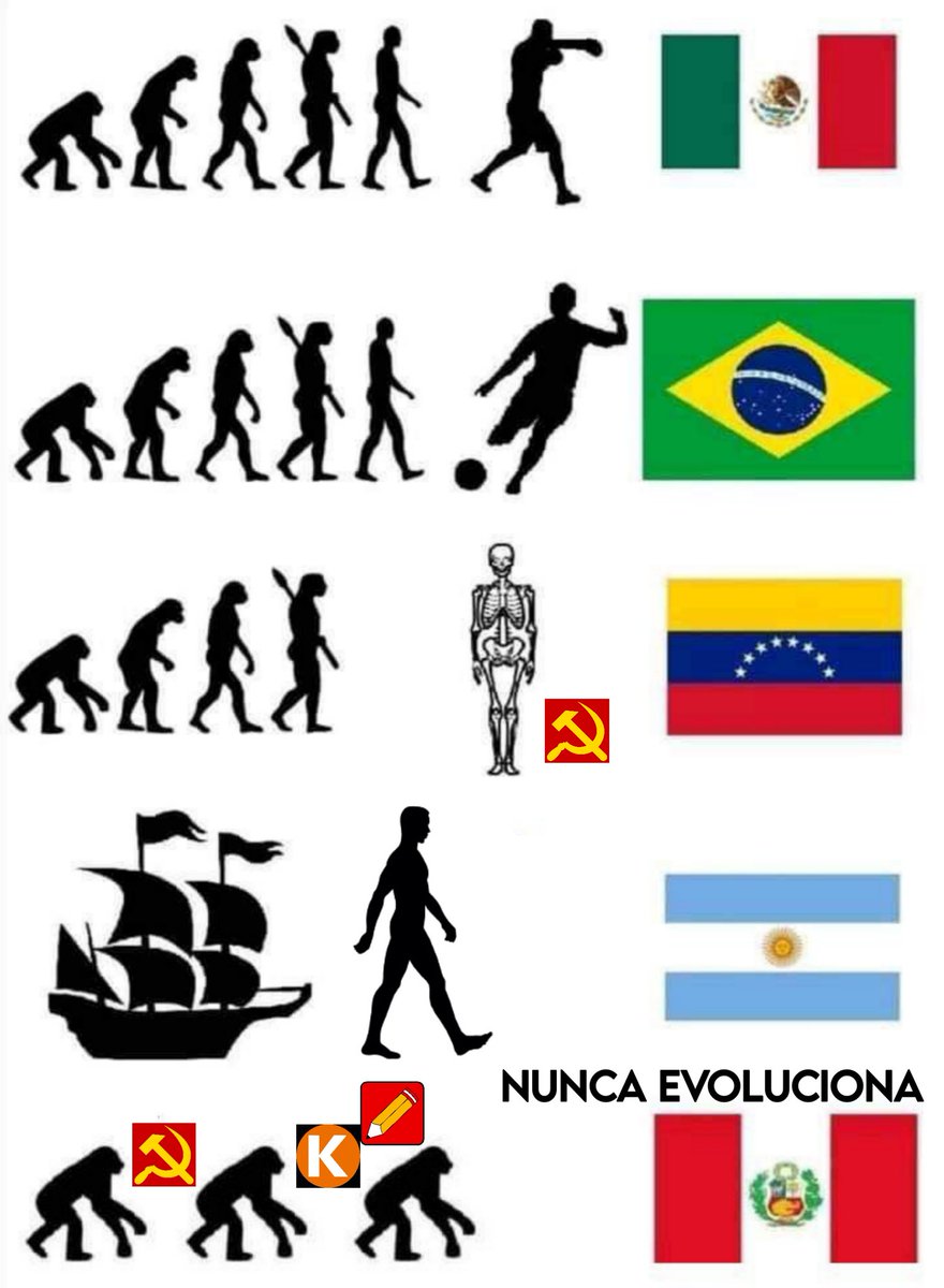 IDL_Gorriti's tweet photo. Una persona que nunca ha trabajado en su 🐕 vida, jamás va a atraer inversión privada. Hasta Mark Vito la dejó y está con una empresaria del ande. Es más feliz que con Keiko Fujimori.

Por eso Perú🇵🇪 nunca evoluciona, se quedó en 🦍
🇧🇷y🇲🇽 sí evolucionaron gracias al progresismo💪 https://t.co/tU9YIbv7Yj