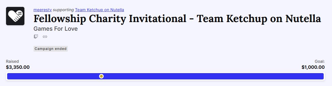 MeeresTV's tweet photo. Participated in the Fellowship Charity Invitational last weekend.
Teamed up with 3 members of my community, managed to snack the 1st place, and thanks to that + the crazy community support, collected $3,350.00 for Games for Love, an amazing charity.
Absolutely amazing! https://t.co/aDQgR6EZtO