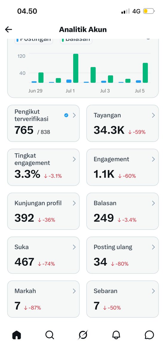 caff tweet media