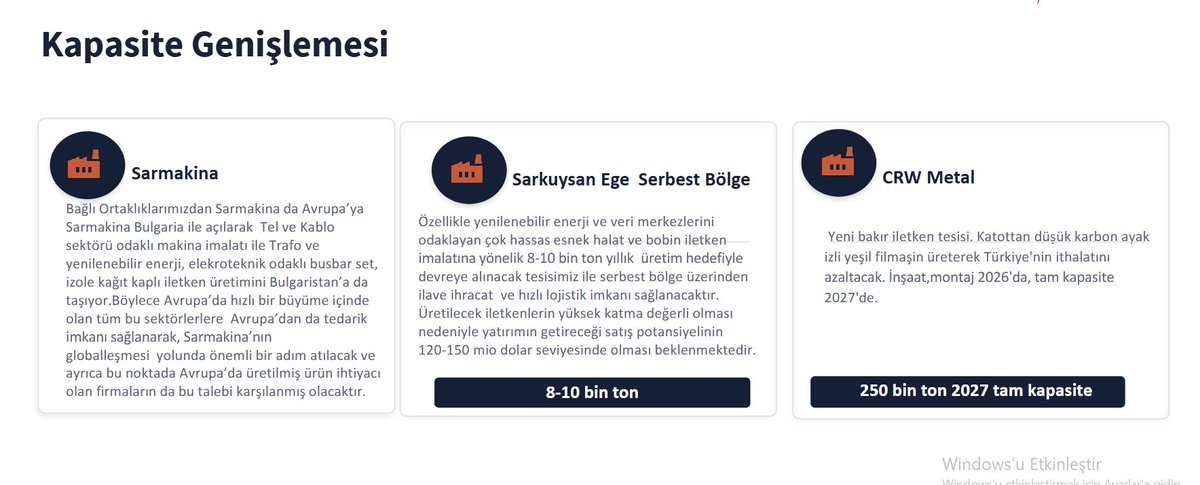 MISInvestor's tweet photo. #sarky

Büyüme yatırımları olan bir şirketle geldim gecenin kapanışını bunla yapıyorum.

Aşağıda gerekli bilgiler zaten var ve bıraktığım grafiği takip edicem elimde nakit yaratabilirsem değerlendirebilirim o günkü şartlara göre.

Yakından takip edicem şirketi. 

(ytd) https://t.co/Sf64D2Sr2x