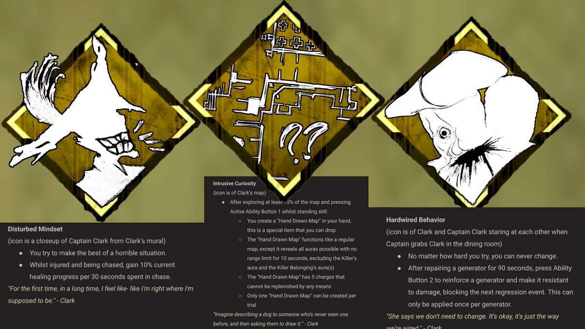raneium's tweet photo. @BackroomsForDBD Decided to draw @BaysideBebop s perk icons 👀 https://t.co/XuM9em2RZ6