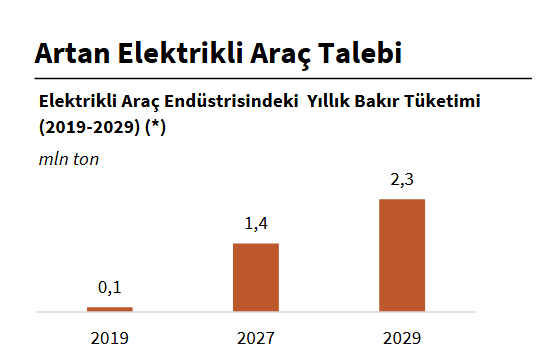MISInvestor's tweet photo. #sarky

Büyüme yatırımları olan bir şirketle geldim gecenin kapanışını bunla yapıyorum.

Aşağıda gerekli bilgiler zaten var ve bıraktığım grafiği takip edicem elimde nakit yaratabilirsem değerlendirebilirim o günkü şartlara göre.

Yakından takip edicem şirketi. 

(ytd) https://t.co/Sf64D2Sr2x