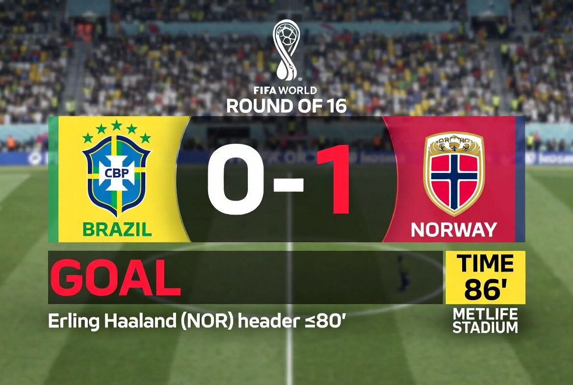 Djhackangel's tweet photo. Brazil needs a miracle at this point !! 

Norway and Haaland are on their way! To the next round. 

 #BRANOR https://t.co/JEzcg5FMua