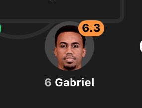 MarmoushEra's tweet photo. Gabriel all the times he has faced Haaland this season https://t.co/GlycRkEaoT
