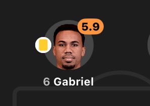 MarmoushEra's tweet photo. Gabriel all the times he has faced Haaland this season https://t.co/GlycRkEaoT
