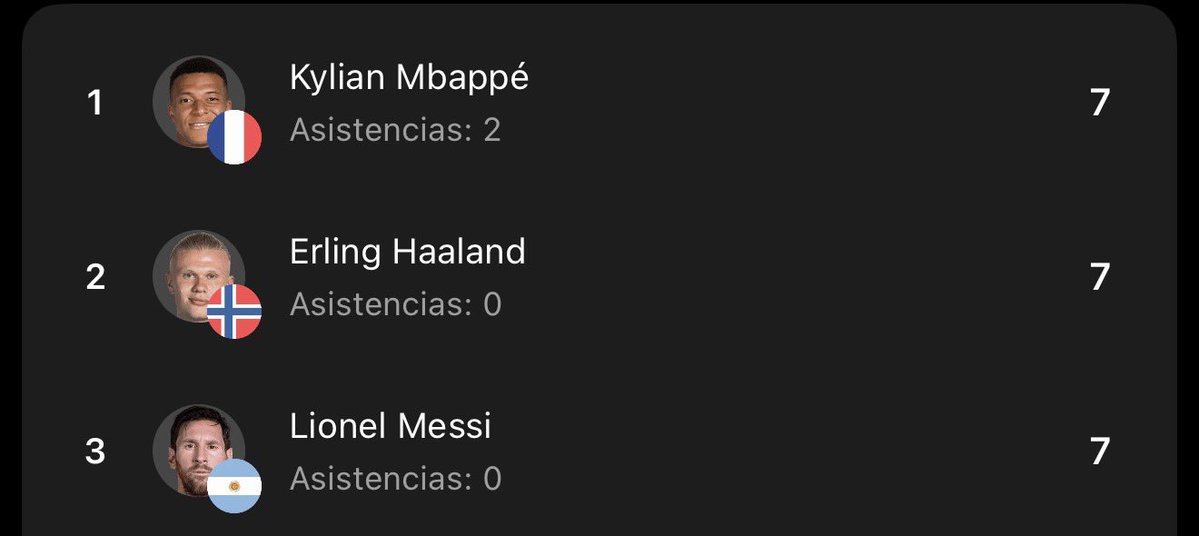 CrewsMat10's tweet photo. THE GREATEST WORLD CUP GOLDEN BOOT RACE OF ALL TIME!!! https://t.co/hnxYMZOoyU