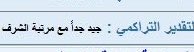 basanttanwar7's tweet photo. Finally basbousa’s garduated💗👩‍🎓الحمدلله الذي نظن به خيرا فيكرمنا بأفضل مما ظننا به
ولقد مننا عليك مره اخري💗
الحمدلله💗 https://t.co/rEvlnHyTdU