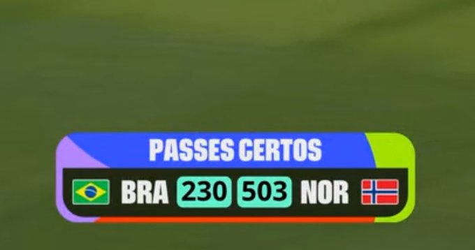 Bruno201118's tweet photo. @futebol_info https://t.co/OEpsAej9SY