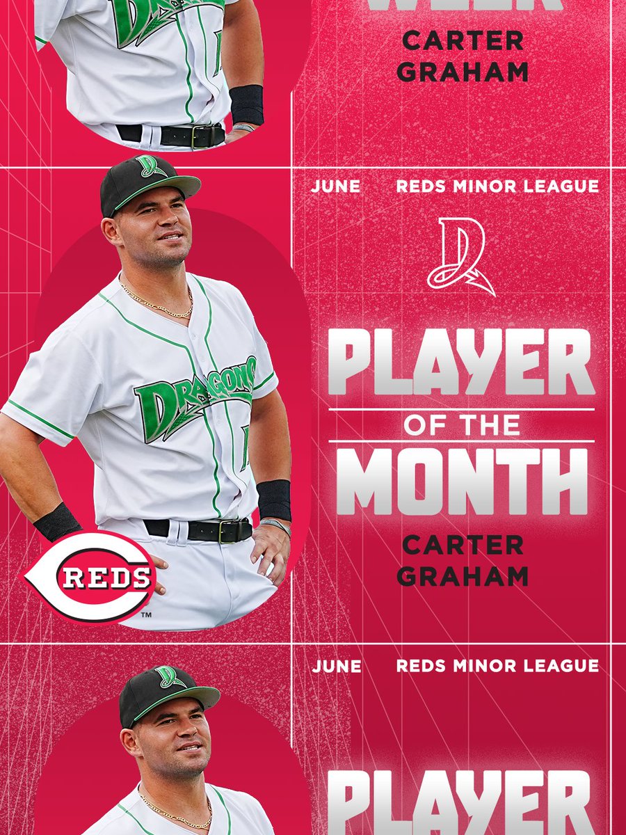 Dayton Dragons tweet media