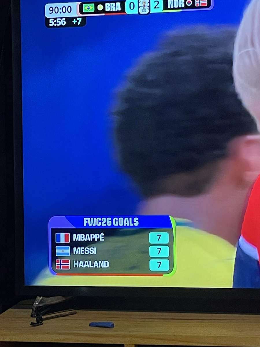 JonatanGarita's tweet photo. Estamos ante el mejor mundial de todos los tiempos. 
Octavos de final. https://t.co/dmABBWRobP