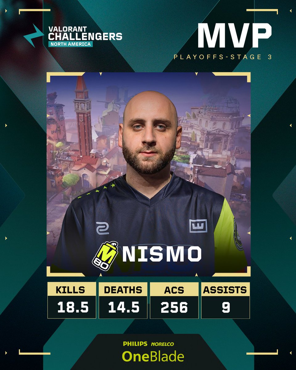 ACE VALORANT Challengers NA tweet media