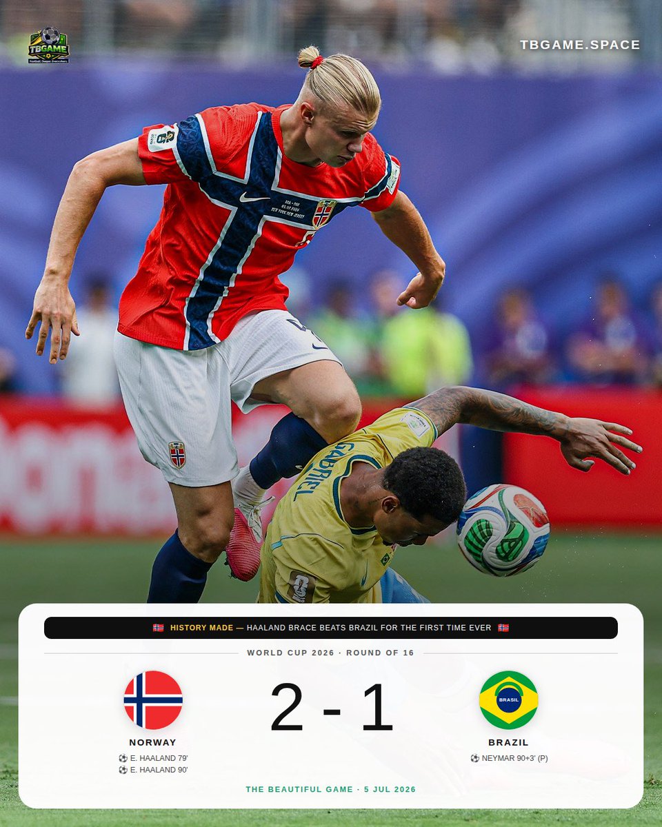 KnexisChief's tweet photo. Erling Haaland 🚀 #worldcup https://t.co/55smA5GkTZ