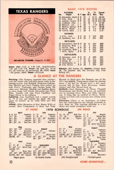 Texas Rangers Baseball History (@TxRangerHistory) on X