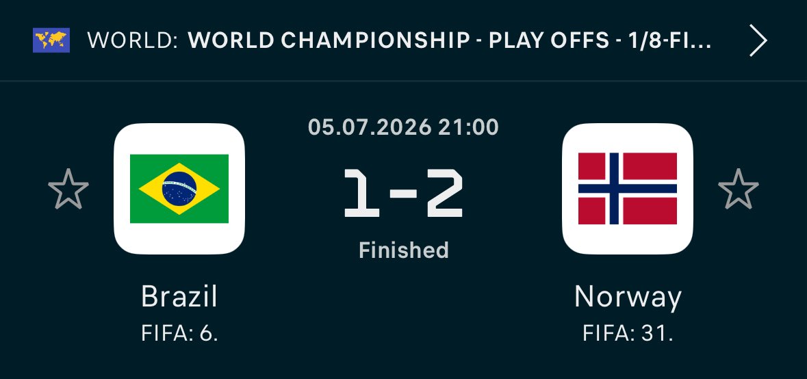 TorrukMaktor's tweet photo. What a performance from Norway! 🇳🇴👏

They defeated Brazil 2–1 despite Brazil being awarded two penalties and converting only one. Massive credit to Ørjan Nyland for his heroic saves, and Erling Haaland once again delivered on the biggest stage with two goals.

A complete team performance disciplined, fearless, and clinical. Norway fully deserved their place in the quarter-finals. 🇳🇴⚽

#FIFAWorldCup #Norway #Haaland #Brazil #WorldCup2026