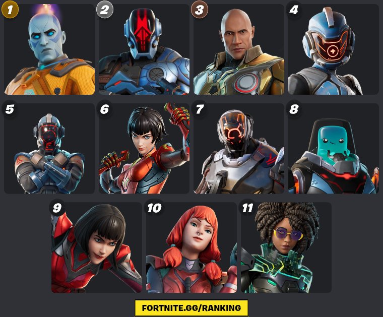 ChristianR99763's tweet photo. Mis skins favoritas de los 7 y se que la slone va a tener un estilo de lo siete y es por eso que esta https://t.co/egZNrQuvVS