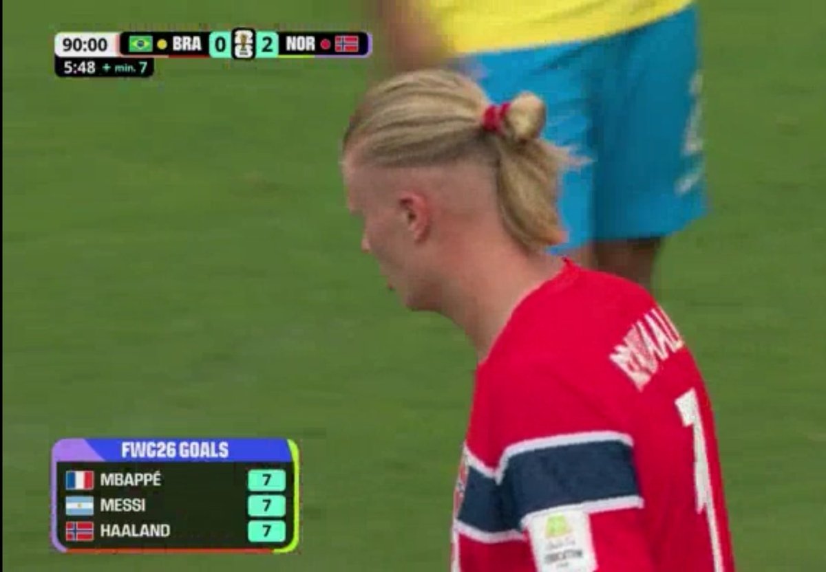 Timzblazee3's tweet photo. Erling Haaland in his first World Cup campaign has scored 7 goals with Norway

Ronaldo scored 8 goals in 5 World Cup campaigns and his excuses was Portugal isn’t a big footballing nation

So I asked again , is Norway a bigger footballing nation than Portugal ? https://t.co/Rlv462JTdn