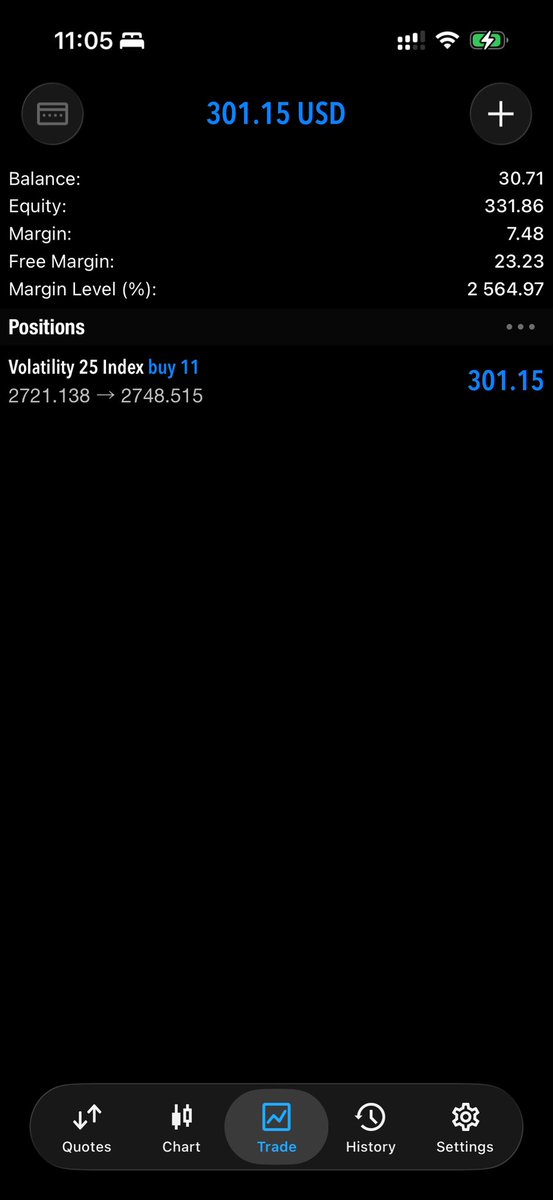 ThatProTrader_'s tweet photo. Volatility 25 🔺. No confirmation to stack properly but we move forward like Norway 🇳🇴 

#MOTION #BRANOR https://t.co/z9xIlOFXaf