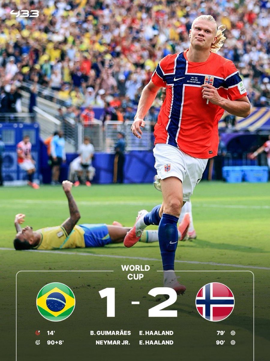 JavierJST6's tweet photo. Noruega 🇳🇴 ganándole a Brasil 🇧🇷 
Eso sí que no me le esperaba

Haaland es una máquina de los goles 😮‍💨 https://t.co/YyOknTnI8z
