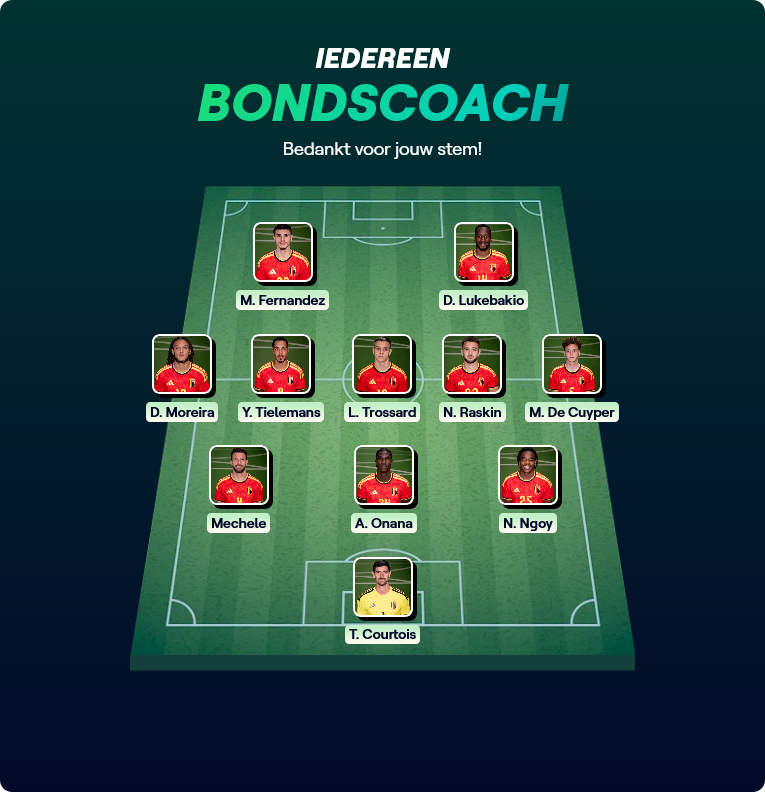 yavapu's tweet photo. De Bruyne, Lukaku én Doku als supersubs. De Cuyper de kans bieden om - net als Lukebakio - van rechts naar links te kunnen krullen met het schot, Trossard als 10, Tielemans als 8, Raskin als een onvervangbare 6 die passioneel, agressief speelt en vooruit voetbalt - en goed zelfs. https://t.co/kYBzR8izdy