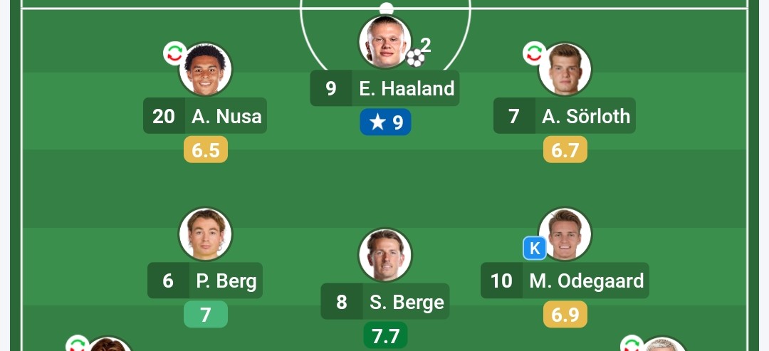 eneskrk35's tweet photo. @FutSheriff There are definitely no good teammates😅😅 https://t.co/JK6Lxj4LNn