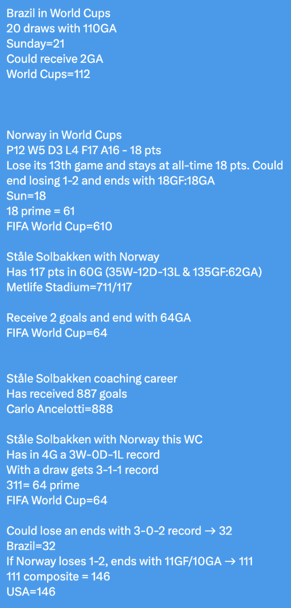 R2D2portDecoder's tweet photo. #FIFAWorldCup
#Norways upsets #Brasil
Cuaaaaaaak!
Para los que me preguntan que veía y porque mandé lo que mandé.
Terminé orinado y eso que no me he emborrachado después de ver a mi #Mexico
#Gematria https://t.co/RvG6aPYutR