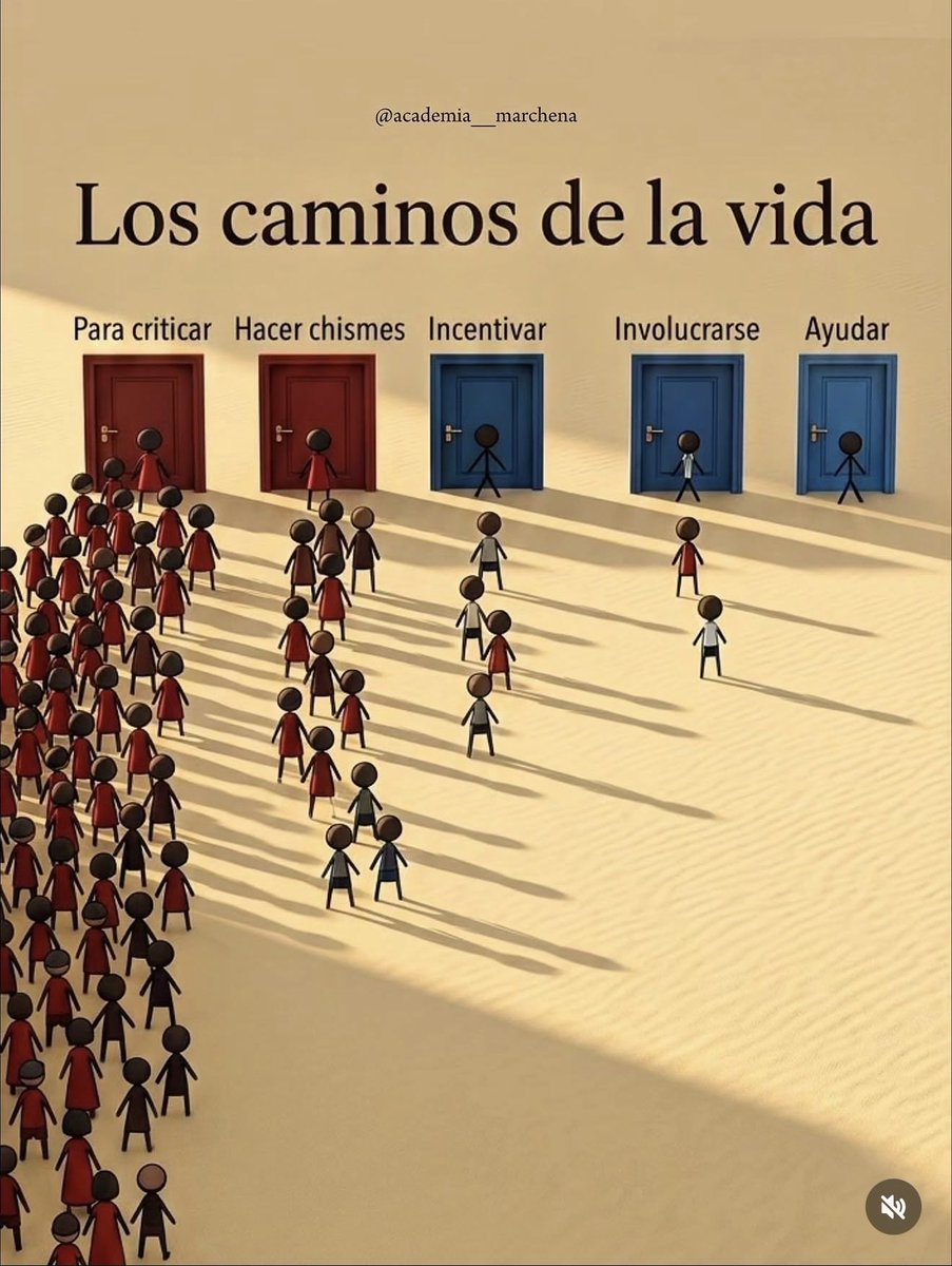 CrissHurtado's tweet photo. https://t.co/qZff98bbzN