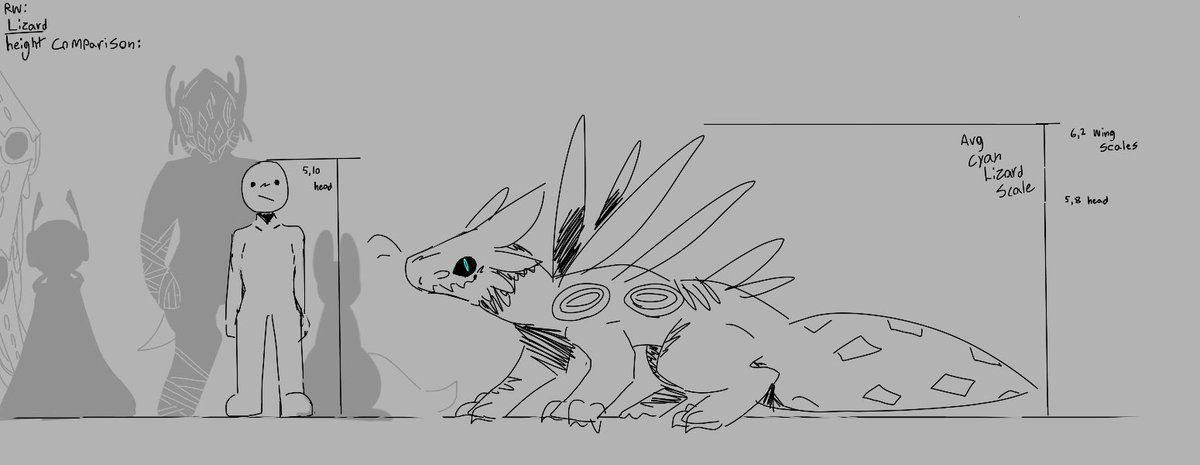 CyanLizor tweet media