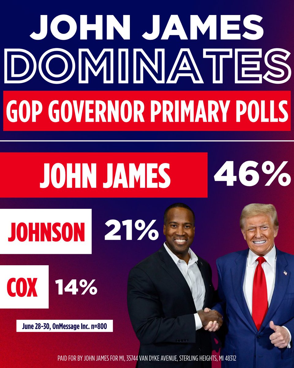 JohnJamesMI's tweet photo. 🔥 FIRED UP and READY TO WIN!

Two weeks after President @realDonaldTrump’s endorsement, Michigan Republicans are UNITING behind our movement!

We are TAKING MICHIGAN BACK! Thank you President Trump for standing with us.

VOTE on or before August 4th! Let’s Fly! 🇺🇸 https://t.co/jBh4S3OZ7c