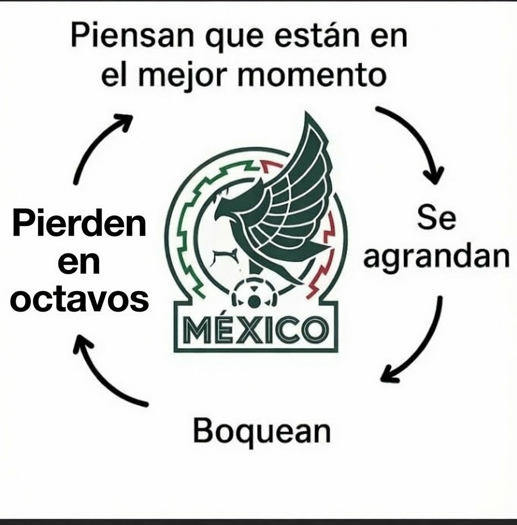 juanpenaloza65's tweet photo. @InvictosSomos https://t.co/uU8a03LvsB