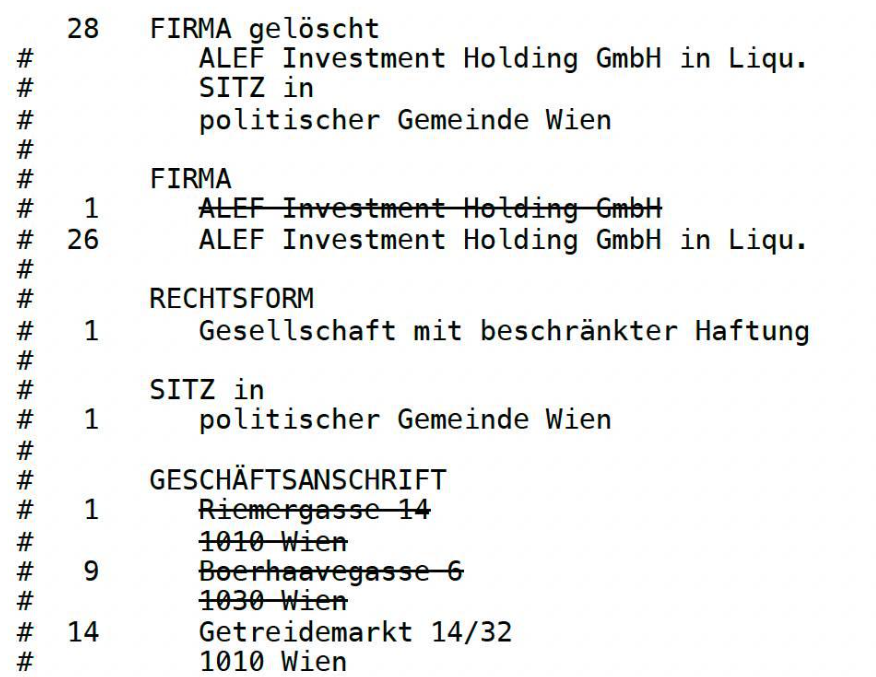 Schmitt_News's tweet photo. Guten Morgen!
Wir erleben ein tägliches Staatsversagen. Konkreter: Ein Versagen der Politikelite - die Innenminister und Kanzler der schwarz-grünen und rot-schwarz-pinken Bundesregierungen ließen und lassen zu, dass mehr als 200.000 syrische, afghanische und ukrainische Massenmigranten unkontrolliert in unsere Heimat eindringen konnten.

Unter den vielen durchaus anständigen Zuwanderern sind Terrorgefährder, Vergewaltiger, Messerstecher, radikale Islamisten, Betrüger und windige "Businessmen" aus dem Osten.

Jetzt zeigt sich wieder: Beinahe wäre Wien und nicht Monaco Schauplatz eines grausamen Bombenanschlags geworden - die Zielperson der ukrainischen Killerin, ein Oligarch, lebte bis 2019 in Österreich und führte vom Getreidemarkt 14 seine Firmen. Absolut ungestört von Österreichs Bundeskriminalamt - so wie andere ukrainische "Businessmen", die von Wien aus auch in Grauzonen operieren.

Wir brauchen all diese Typen nicht in unserem Österreich. Der Innenminister soll endlich seinen Job machen. Oder die unbeliebte Dreierkoalition soll Platz für eine bessere Regierung machen.
#neuwahlen
https://t.co/BPmxZJKcaX