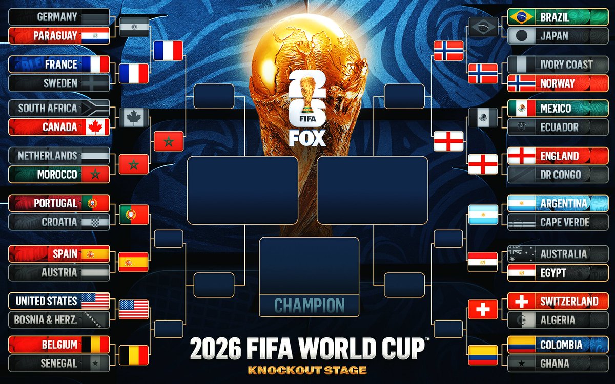 FOXSports's tweet photo. Norway and England have both booked a spot in the 2026 FIFA World Cup Quarterfinals! https://t.co/xPtN2zrRfN