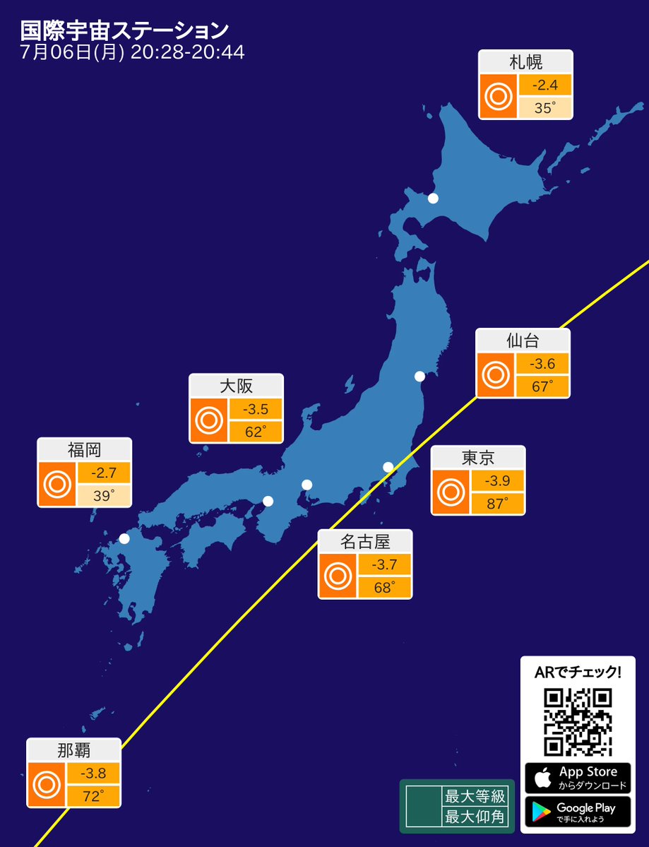 isstter's tweet photo. このあと20:28から国際宇宙ステーションが日本上空を通過します #東京 #那覇 https://t.co/YH2IwLX7VW