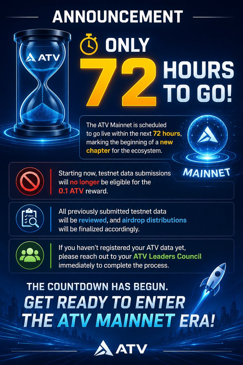 doreamon700's tweet photo. ANNOUNCEMENT

⏳ Only 72 Hours to Go!

The ATV Mainnet is scheduled to go live within the next 72 hours, marking the beginning.
#InterLink #ITLG #ITL #InterLinkSeoulPrivateMainnet #Blockchain #Web3 #Crypto #HumanNodes #ITLXWallet

@C_Interlinklabs  @inter_link @itlx_defi https://t.co/O0Qinc3Cr5