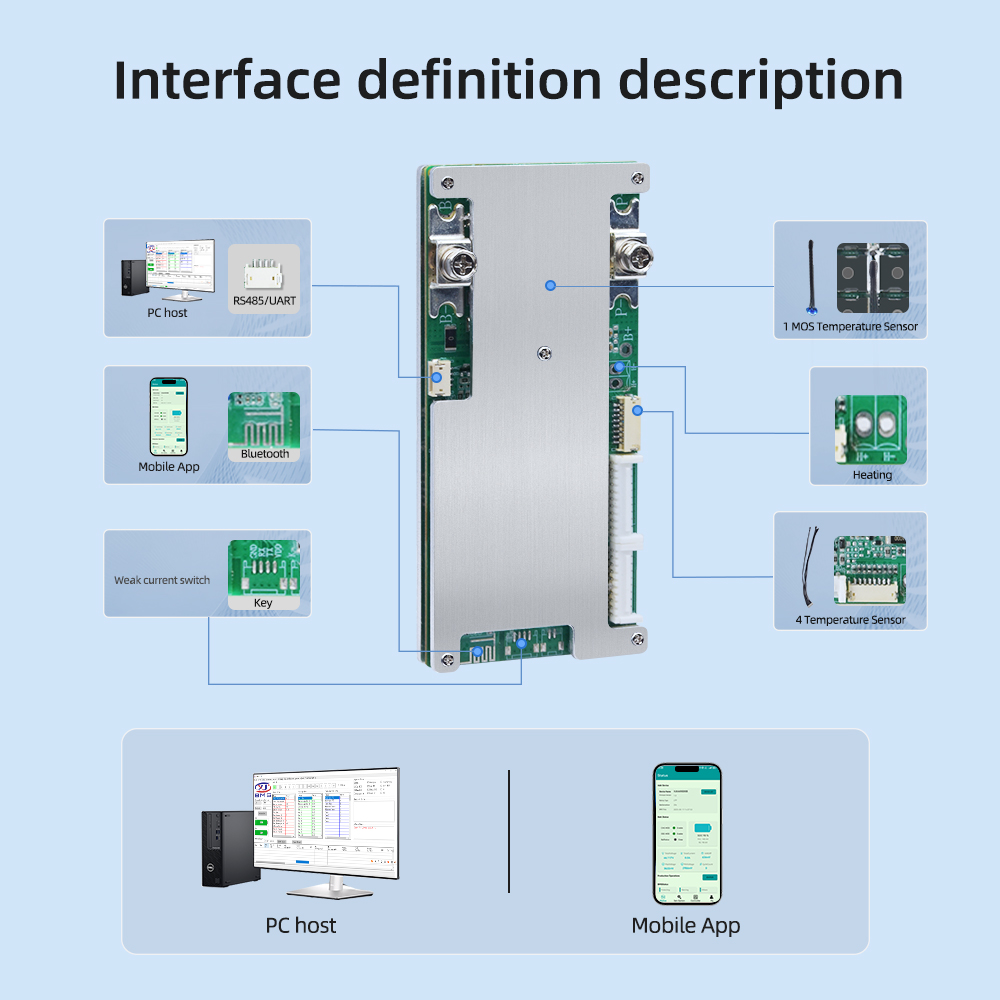 Mia_XJBMS's tweet photo. XJ-F002 smart Bluetooth BMS, the 🔥hot-selling BT BMS series. 

1⃣With Bluetooth, RS485, anti-fire, weak current switch, heating, passive balance and NTC. 
2⃣Automatic string number identification.
3⃣An external active balancer is available.

https://t.co/NDqpWS4nD2

#BMS #XJBMS https://t.co/LSO4r5Zoj0