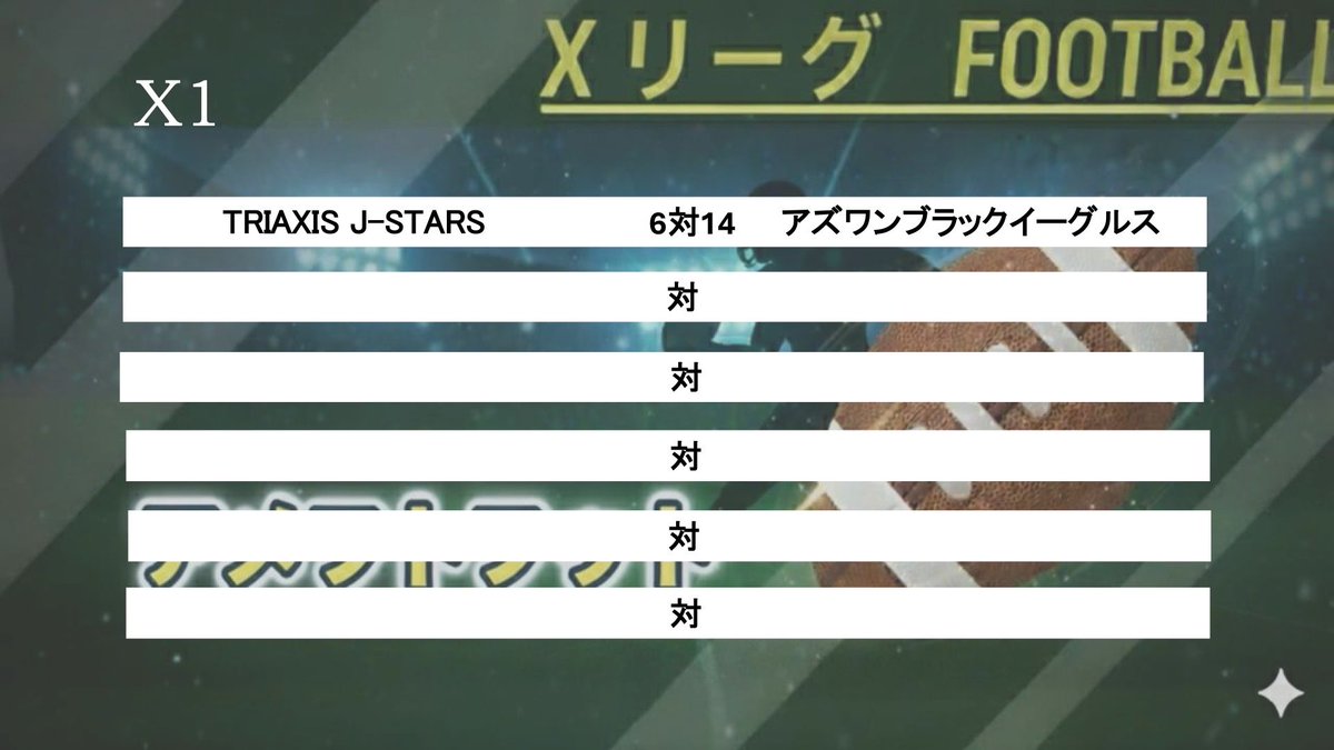 xleagueSA23's tweet photo. 2026年7月6日の試合結果です
本日22時よりYouTube 試合結果をアップします

#アメフト #Xリーグ　#X2リーグ　#X3リーグ　#フトフト https://t.co/NzrasuREBb