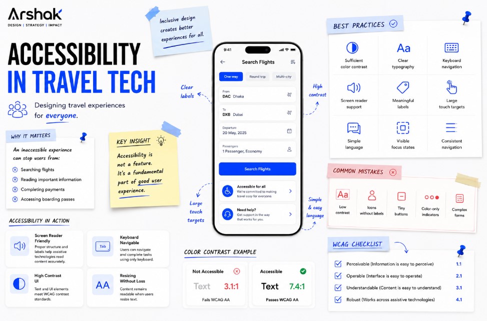 arshakuix's tweet photo. Today's UX learning:
Accessibility isn't an extra feature. It's part of good design.
Small improvements can make digital experiences usable for everyone.
#UXDesign #Accessibility #TravelTech #UXLearning https://t.co/PFU66La5m5
