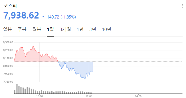 견백 tweet media